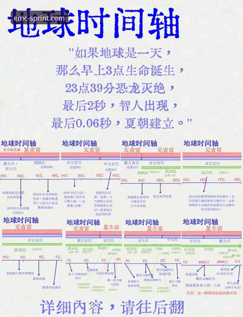 EMC体育2024版怎么下载 历史之夜与冰冷数据:波黑奇迹与意大利沉沦的深度剖析