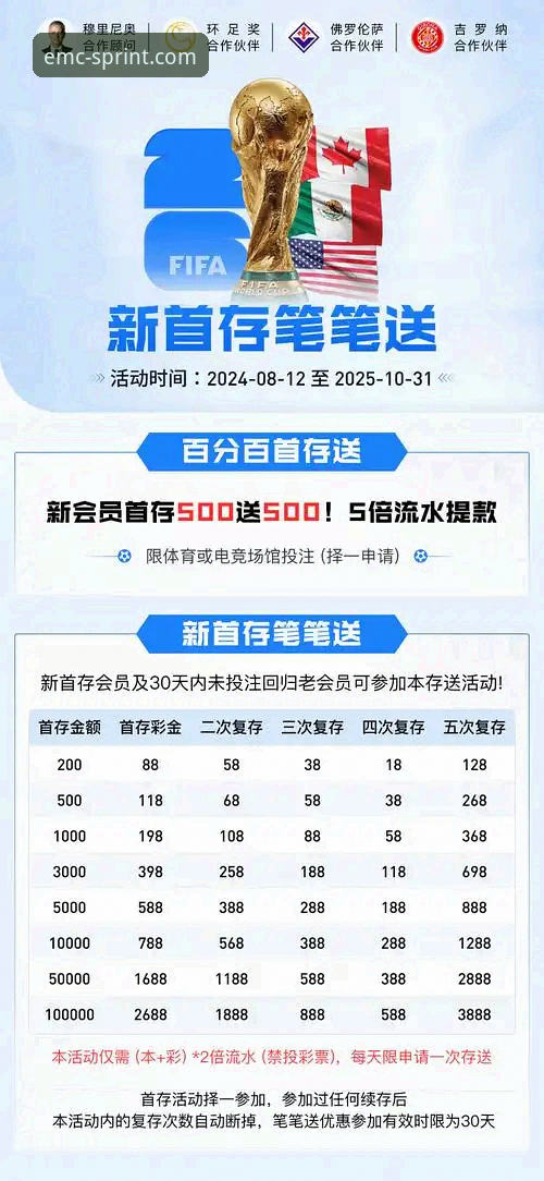 EMC体育靠谱吗 EMC体育靠谱吗?新手必看详细使用指南与真实体验分享