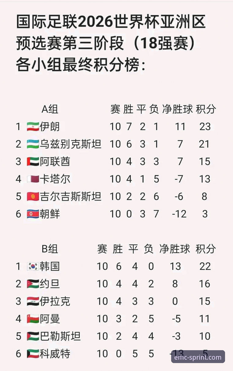 深度剖析意大利世界杯出局：从预选赛数据到观赛平台选择指南